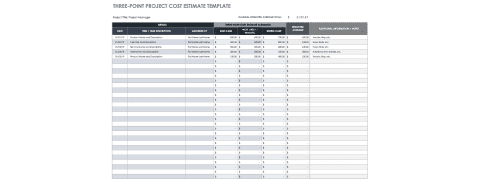 Remote Metrics Examples 6 Remote Work Productivity Metrics You Should Be Tracking