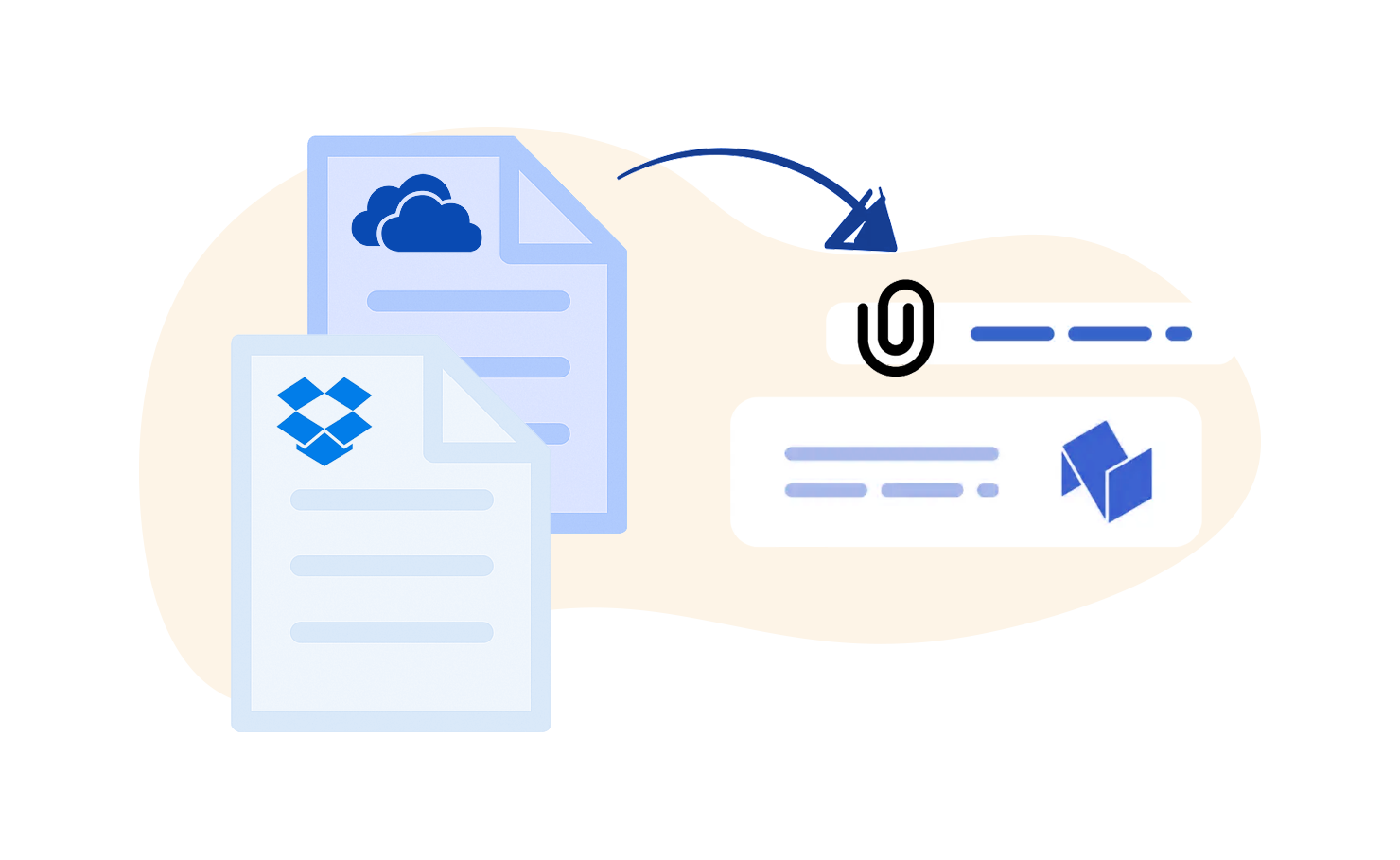 Integrate Nozbe with Dropbox and OneDrive